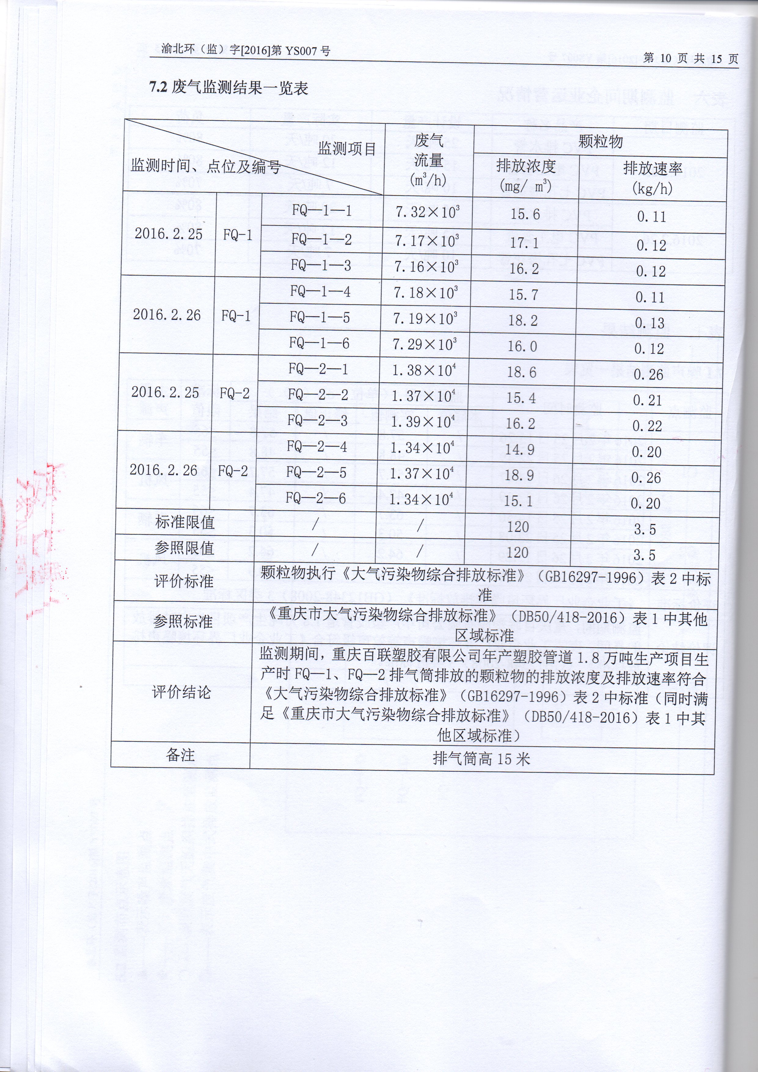 验收检测表
