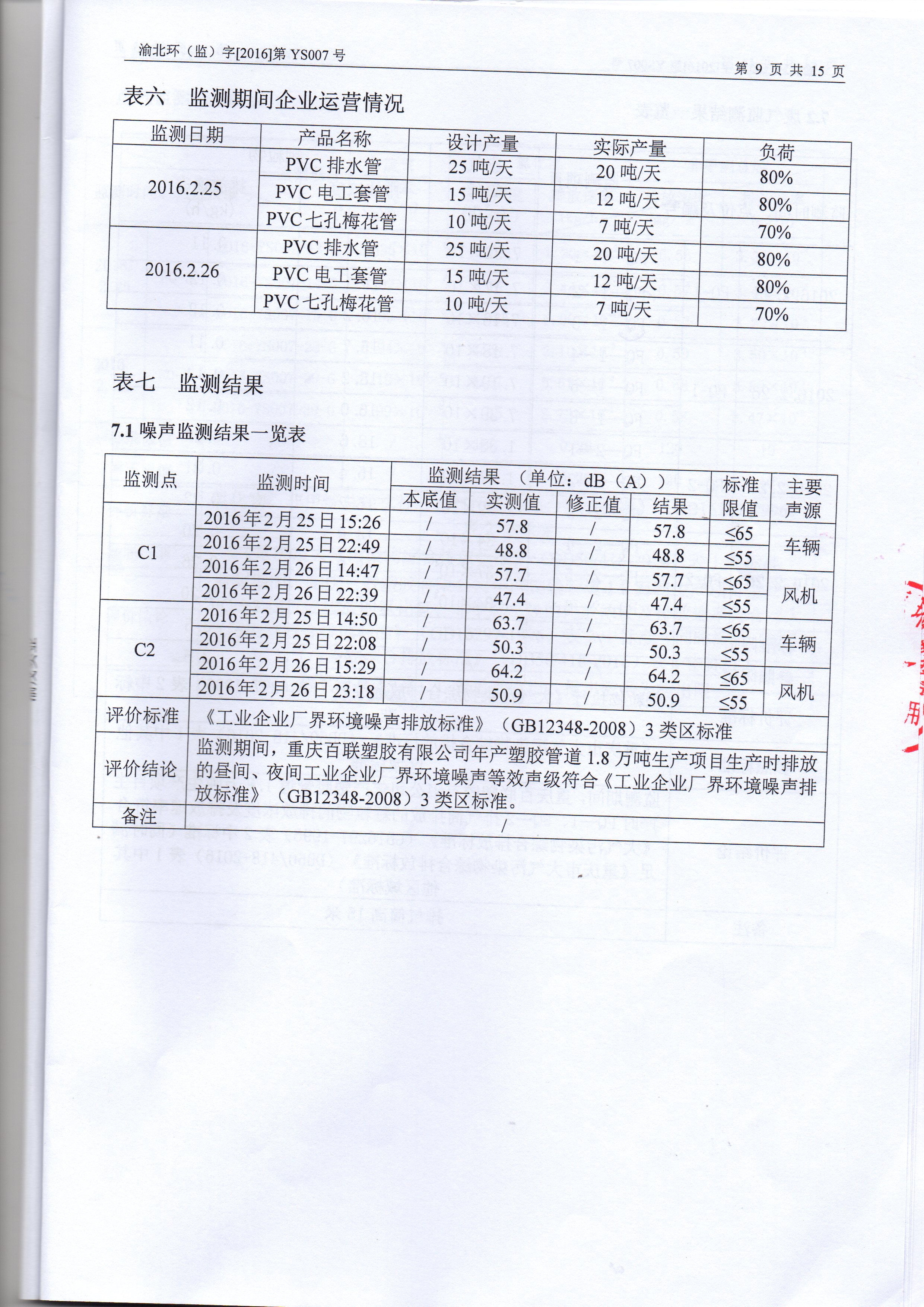 验收检测表